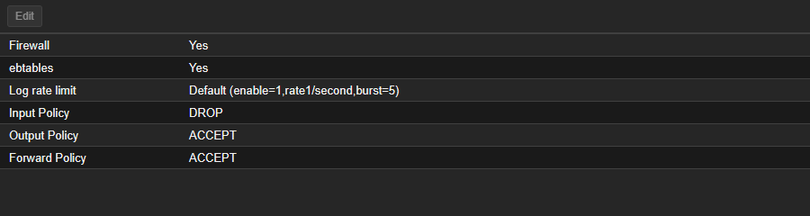 Proxmox firewall options with firewall enabled, input policy DROP, output policy ACCEPT and forward policy ACCEPT.